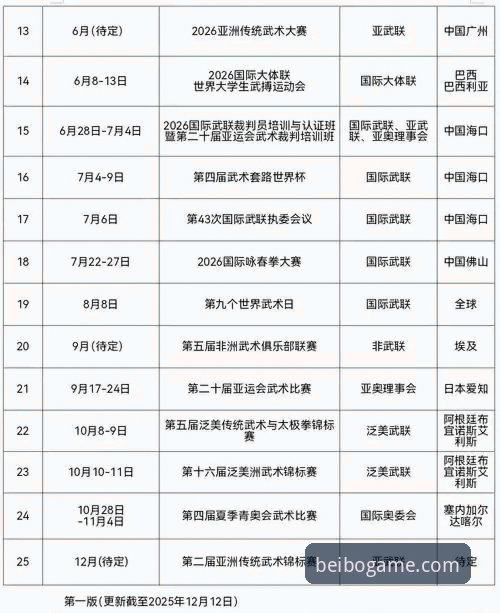贝博体育手机版 贝博体育手机版体验深度分析:从操作流畅度到赛事覆盖的全面解析